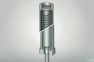 Pneumatic Spring Return Cylinders: Types, Force & Selection | Carroland Pneumatics