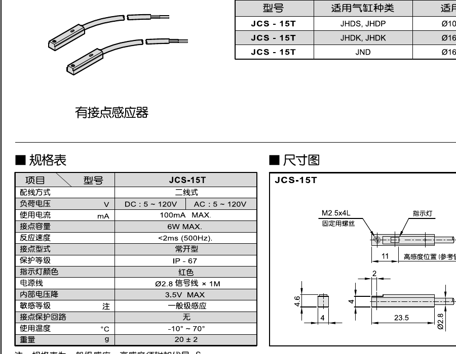 JCS-15 Cylinder Sensor — JCS Series Cylinder Sensors Supplier | Carroland Pneumatics