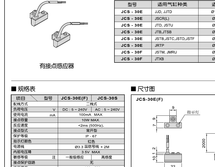 JCS-30 Cylinder Sensor — Carroland Pneumatics