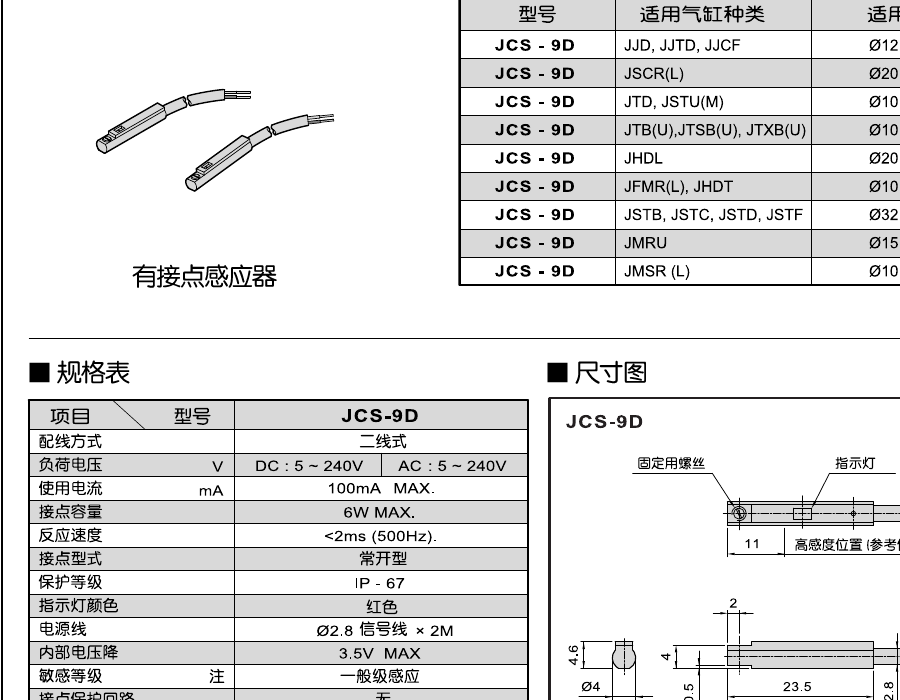 JCS-9 Cylinder Sensor — JCS Series Cylinder Sensors Supplier | Carroland Pneumatics